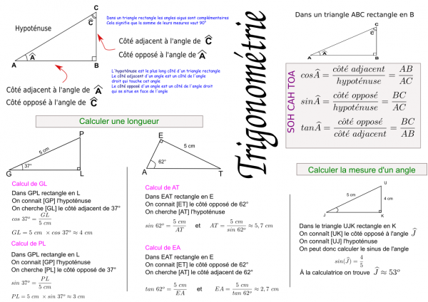 cours trigonometrie pdf