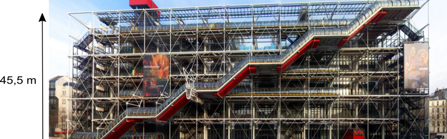 Tâche complexe quatrième : le centre Pompidou