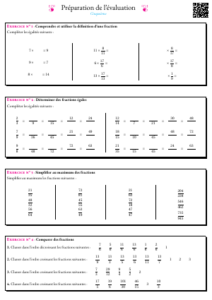 Fractions, définition, égalité et comparaison