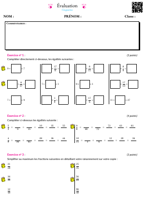 Fractions, définition, égalité et comparaison