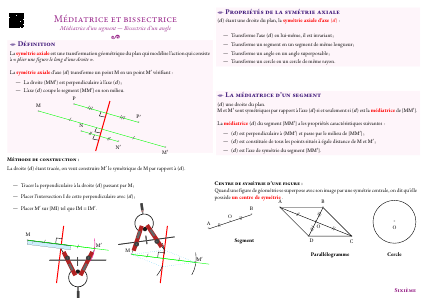 Fiche de synthèse