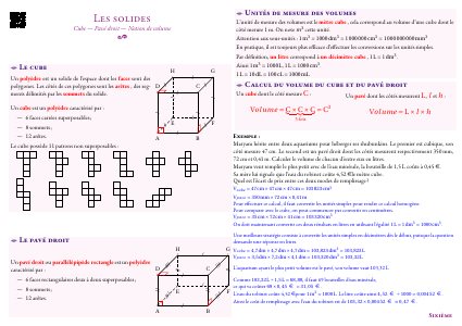 Fiche de synthèse