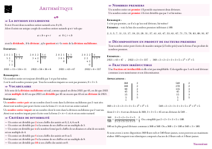 Fiche de synthèse : Arithmétique --- Troisième