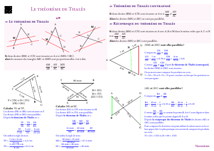 Fiche de synthèse : Le théorème de Thalès --- Troisième