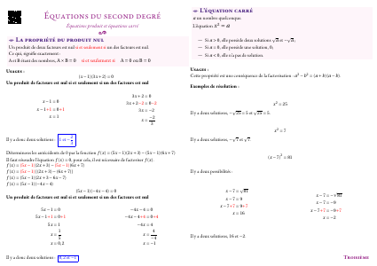 Fiche de synthèse : Équations du second degré --- Troisième