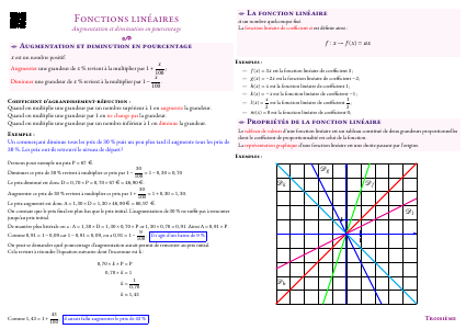 Fiche de synthèse : Fonctions linéaires --- Troisième