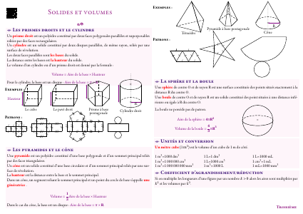 Fiche de synthèse : Solides et volumes --- Troisième