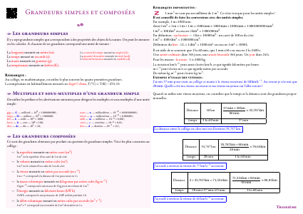 Fiche de synthèse : Grandeurs simples et composées --- Troisième