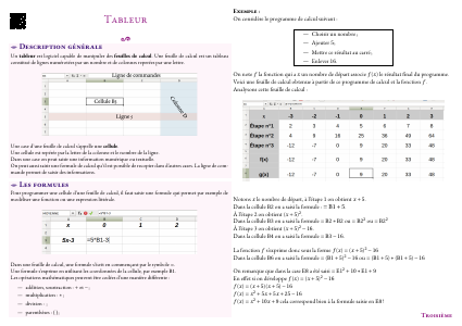 Fiche de synthèse : Tableur --- Troisième