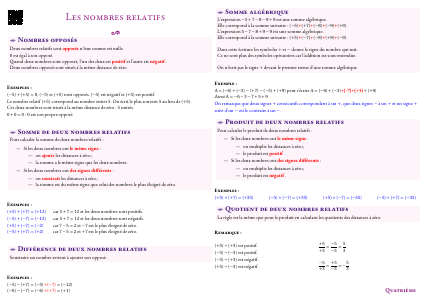 Fiche de synthèse : Les nombres relatifs --- Quatrième