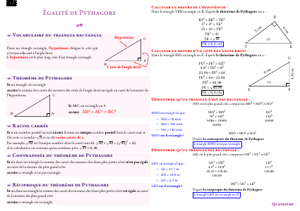 Fiche de synthèse : Égalité de Pythagore --- Quatrième