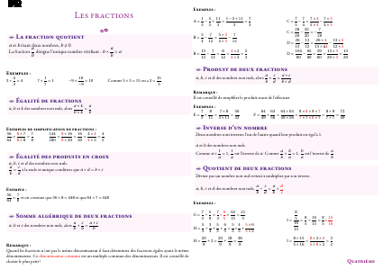 Fiche de synthèse : Les fractions --- Quatrième