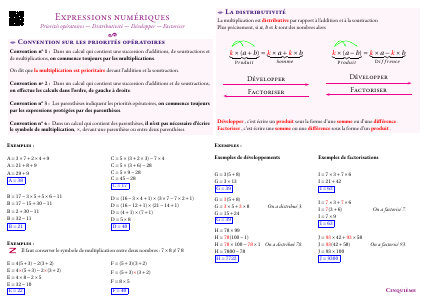 Fiche de synthèse : Expressions numériques --- Cinquième