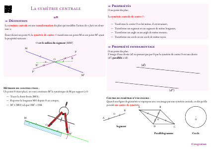 Fiche de synthèse : La symétrie centrale --- Cinquième