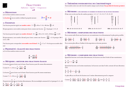 Fiche de synthèse : Fractions --- Cinquième