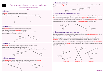 Fiche de synthèse : Premiers éléments de géométrie --- Sixième