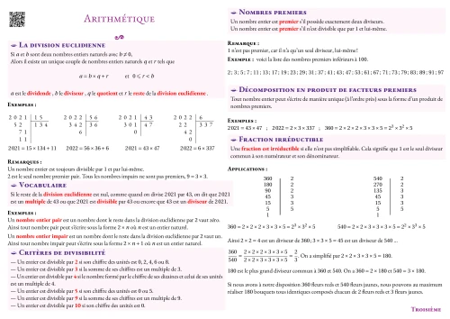 Fiche de synthèse --- Arithmétique