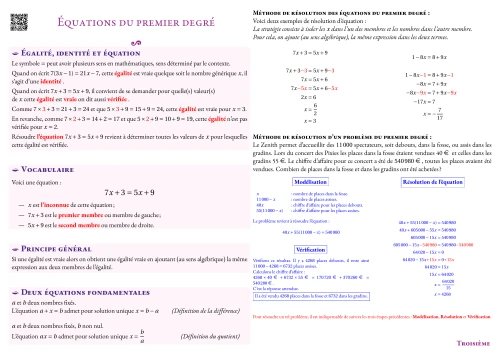 Fiche de synthèse --- Équations du premier degré