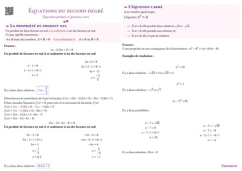 Fiche de synthèse --- Équations du second degré --- Équations produit et équations carré