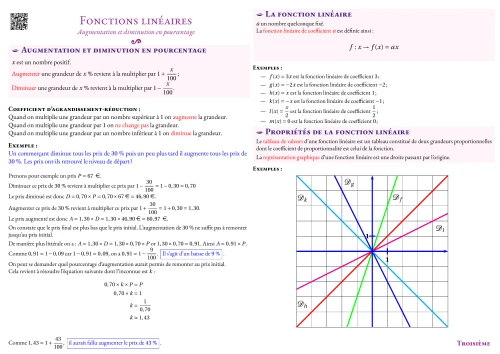 Fiche de synthèse --- Fonctions linéaires --- Augmentation et diminution en pourcentage