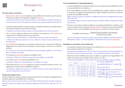Fiche de synthèse --- Probabilités