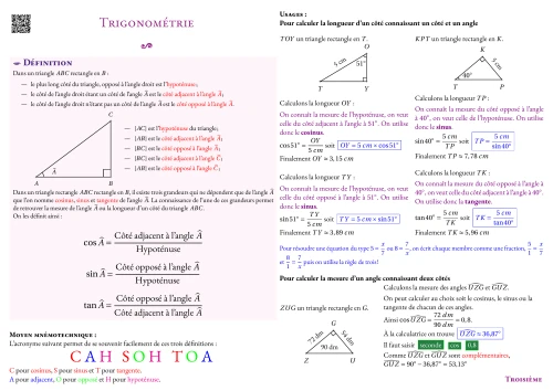 Fiche de synthèse --- Trigonométrie