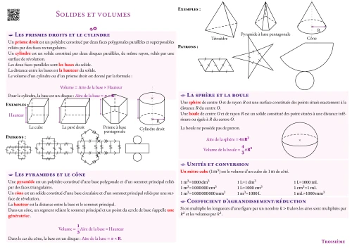 Fiche de synthèse --- Solides et volumes