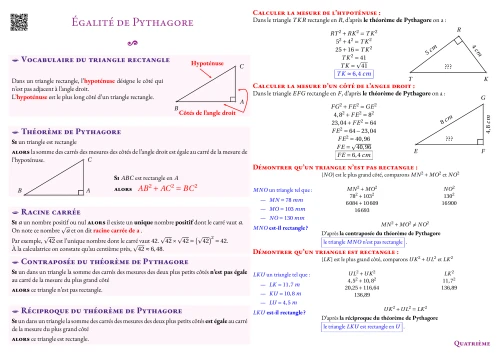 Fiche de synthèse --- Égalité de Pythagore