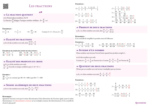 Fiche de synthèse --- Les fractions