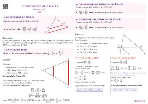 Fiche de synthèse --- Le théorème de Thalès --- Version triangle
