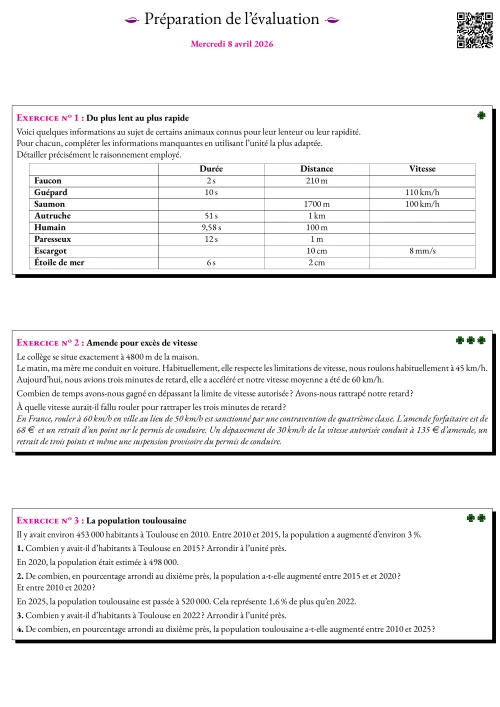 Formation --- Fiche de préparation à l'évaluation --- Vitesse et pourcentages