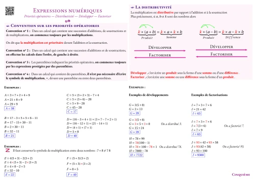 Fiche de synthèse --- Expressions numériques --- Priorités opératoires --- Distributivité --- Développer --- Factoriser