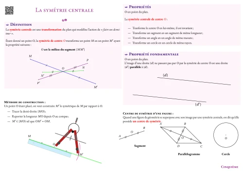 Fiche de synthèse --- La symétrie centrale