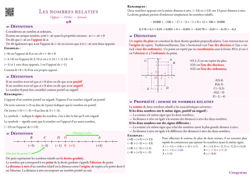 Fiche de synthèse --- Les nombres relatifs --- Opposé --- Ordre --- Somme