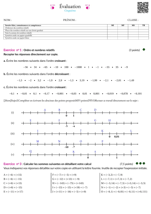 Formation --- Évaluation --- Les nombres relatifs, ordre, abscisses, somme et symétrie axiale