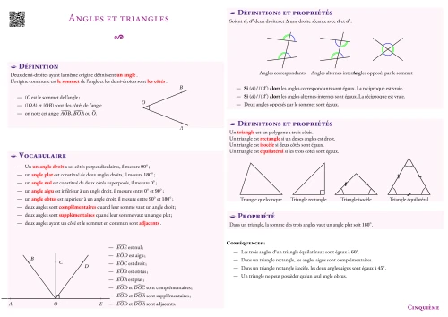 Fiche de synthèse --- Angles et triangles