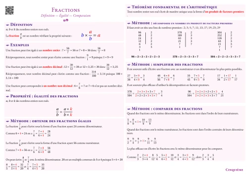 Fiche de synthèse --- Fractions --- Définition --- Égalité --- Comparaison