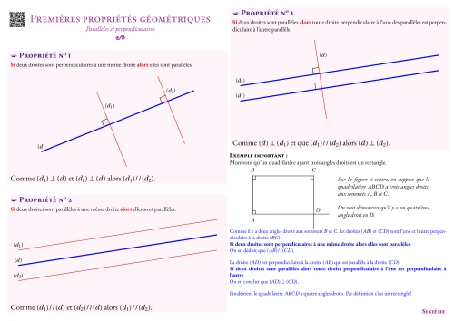 Fiche de synthèse --- Premières propriétés géométriques --- Parallèles et perpendiculaires