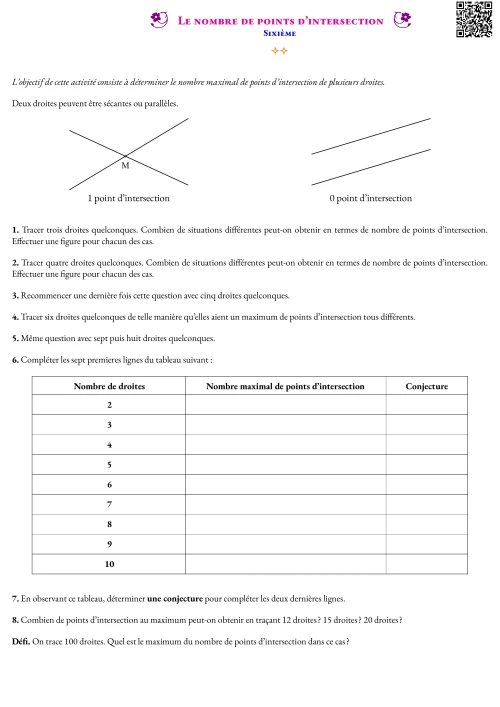 Activité --- Situation Initiale --- Le nombre de points d'intersection