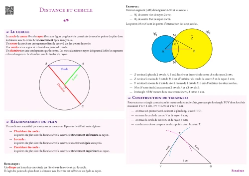 Fiche de synthèse --- Distance et cercle
