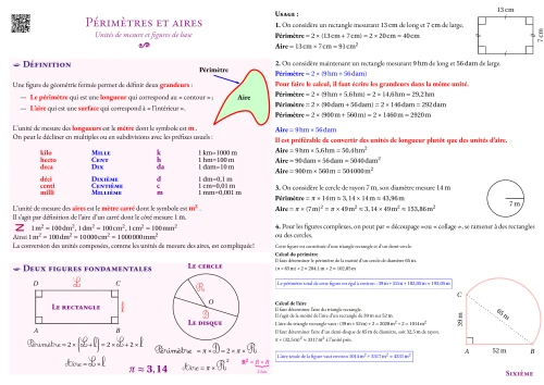 Fiche de synthèse --- Périmètres et aires --- Unités de mesure et figures de base