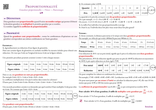 Fiche de synthèse --- Proportionnalité --- Grandeurs proportionnelles --- Vitesse --- Pourcentages