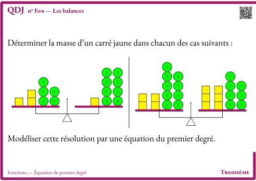 Question Du Jour --- Fonctions --- Équation du premier degré --- Les balances