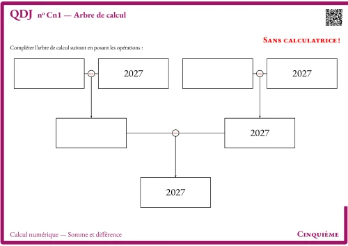 Question Du Jour --- Calcul numérique --- Somme et différence --- Arbre de calcul
