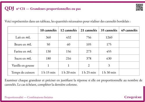 Question Du Jour --- Proportionnalité --- Combinaisons linéaires --- Grandeurs proportionnelles ou pas