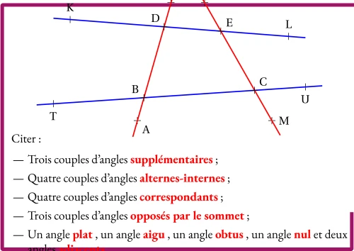 Question Du Jour --- Angles --- Vocabulaire --- Vocabulaire