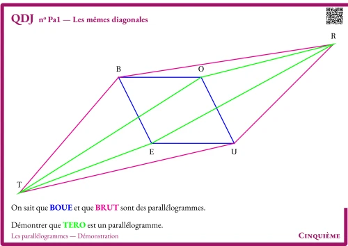 Question Du Jour --- Les parallélogrammes --- Démonstration --- Les mêmes diagonales
