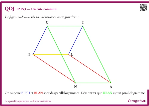 Question Du Jour --- Les parallélogrammes --- Démonstration --- Un côté commun