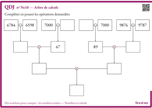 Question Du Jour --- Des nombres pour compter : les nombres entiers --- Nombres et calculs --- Multiplication, somme et différence