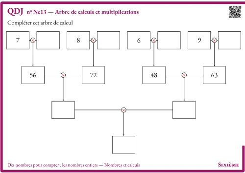 Question Du Jour --- Des nombres pour compter : les nombres entiers --- Nombres et calculs --- Arbre de calculs